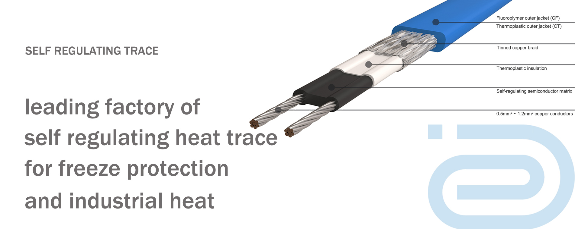 China Self-Regulating Heating Cables